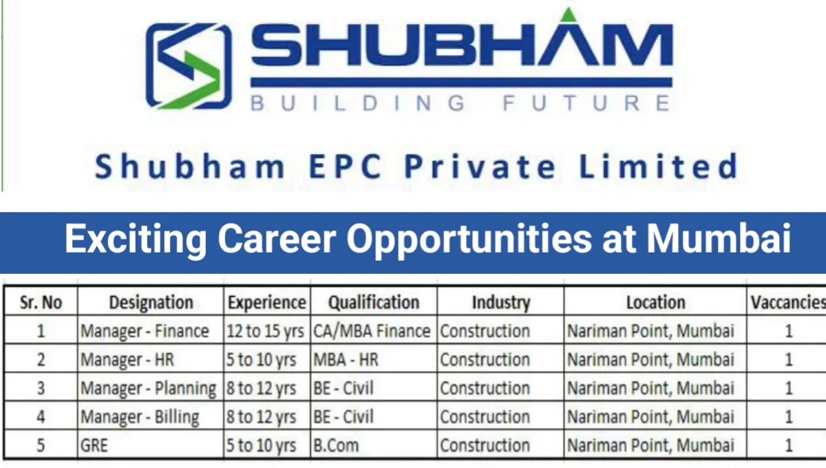 Shubham EPC Pvt Ltd Recruitment 2025