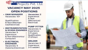 Shree Hari Infraprojects Pvt Ltd Recruitment
