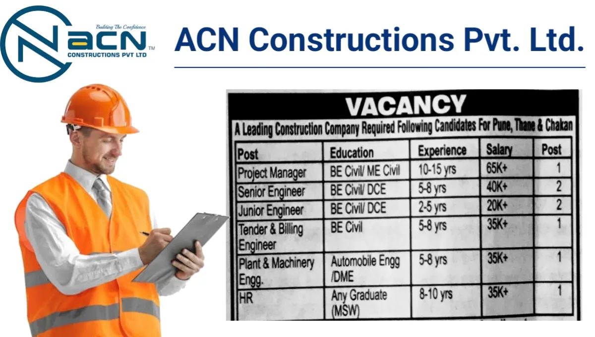 ACN Constructions Pvt Ltd Recruitment 2025
