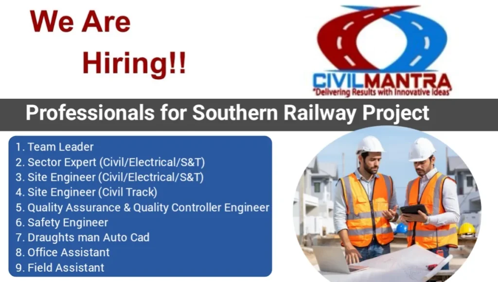 Southern Railway Job Vacancy