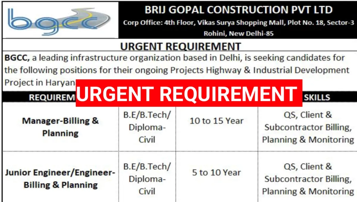 BGCC Vacancy 2025