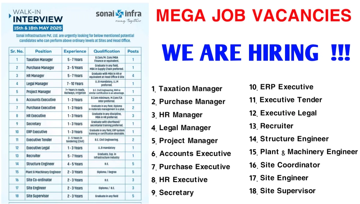 Walk-In Interview at Sonai Infrastructure Pvt. Ltd