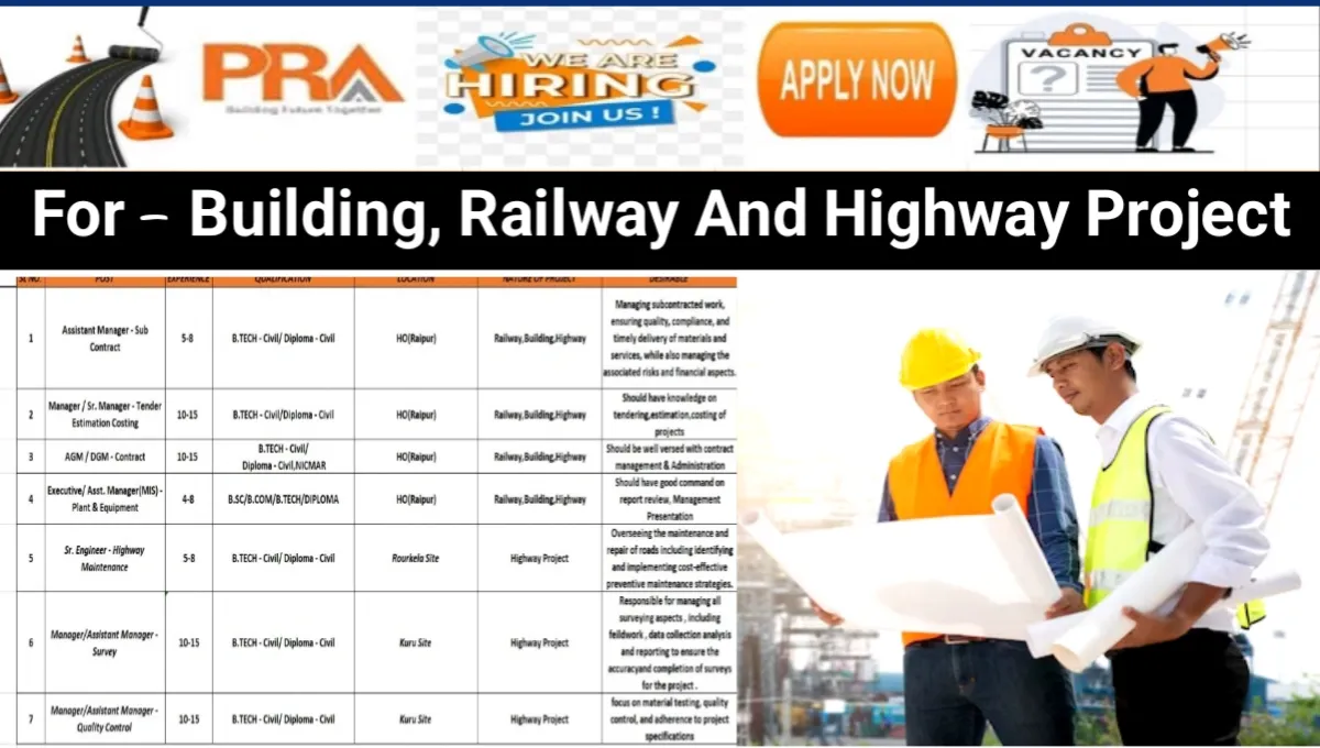 Highway Project Job Vacancy
