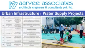 Aarvee Associates Pvt Ltd Hiring