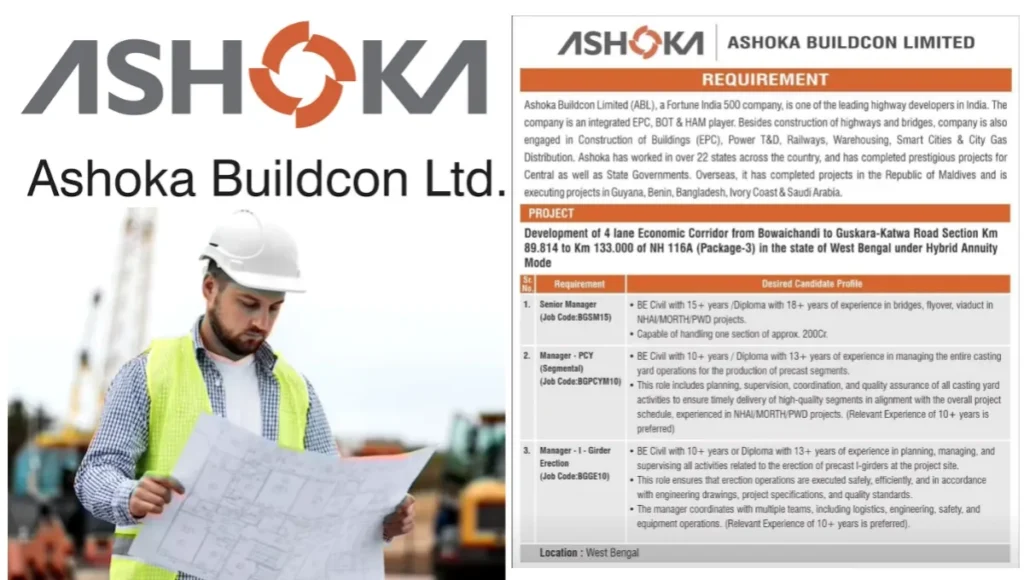 Ashoka Buildcon Limited Recruitment 2025
