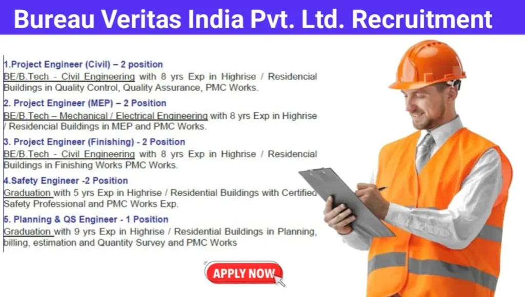 Bureau Veritas India Pvt Ltd Vacancy