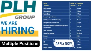 PLH Group Recruitment Drive at Mumbai