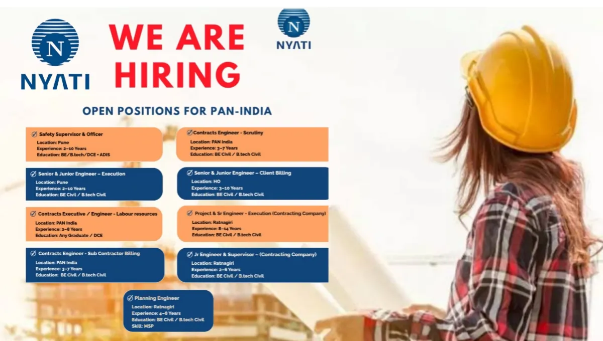 Nyati Group Recruitment 2025