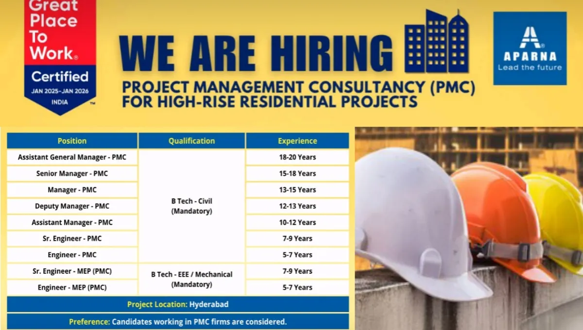 Aparna Constructions Careers
