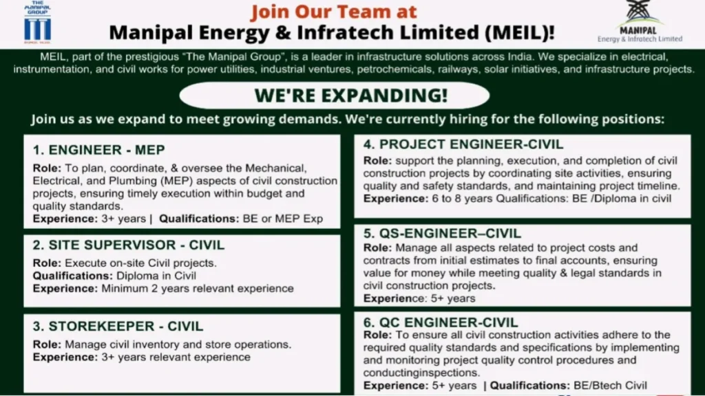 Manipal Energy & Infratech Limited Vacancy