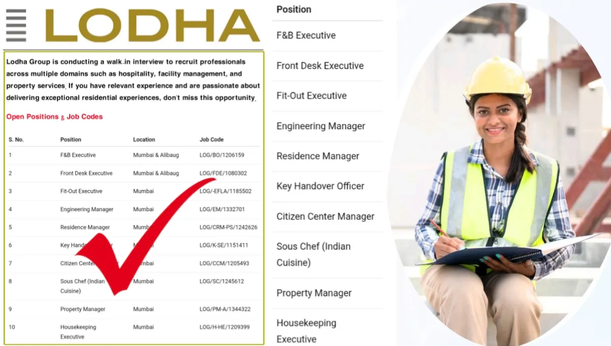 Lodha Group Walk-In Interview 2025