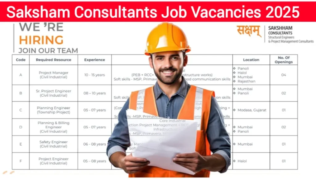 Sakshham Consultants Job Vacancy