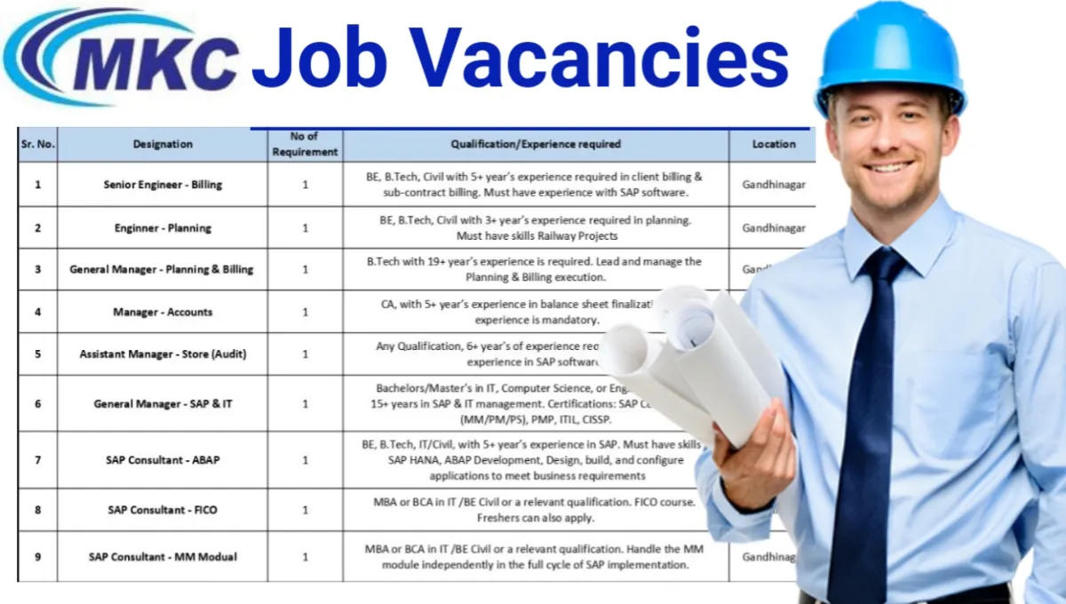 MKC Infrastructure Job Placement 2025