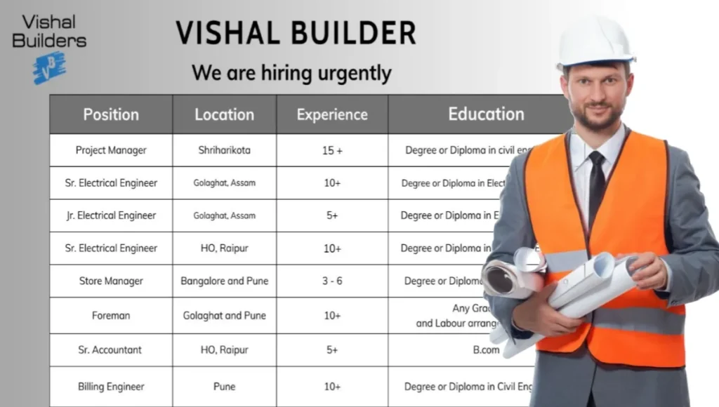 Vishal Builders Vacancy