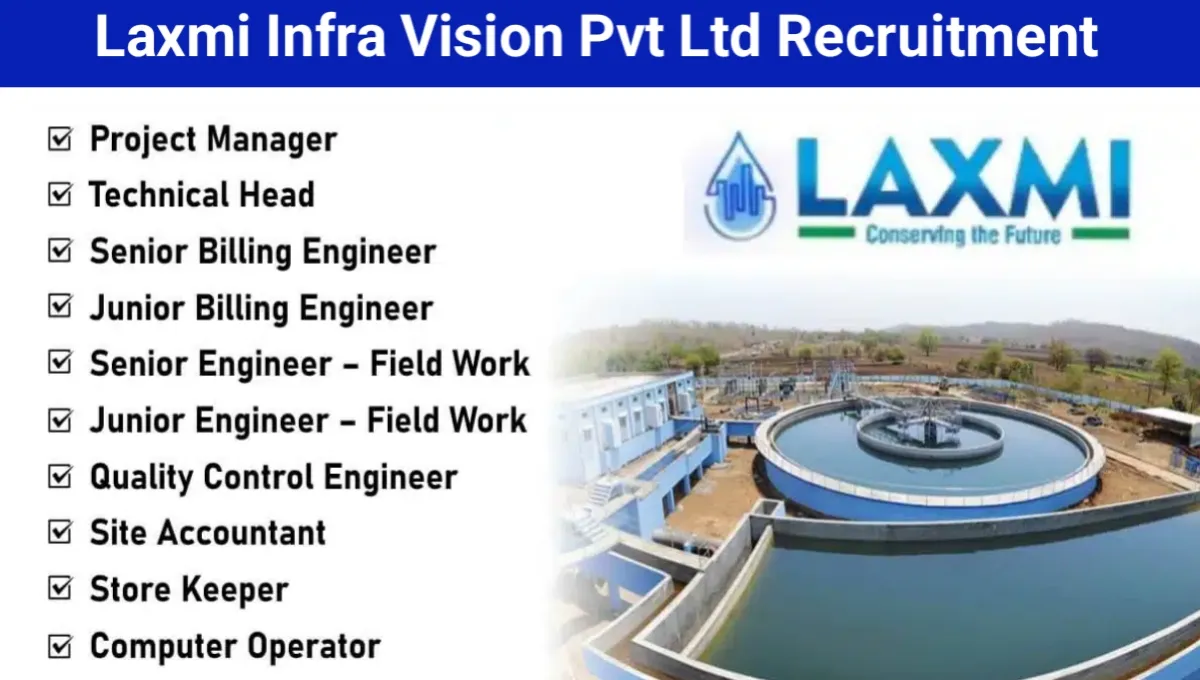Laxmi Infra Vision Pvt Ltd Vacancy