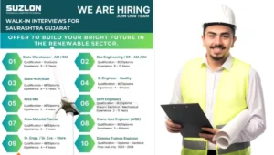 Walk-In Interview at Suzlon Energy Ltd
