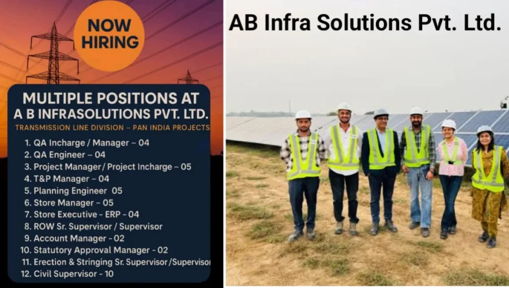 AB Infa Solutions Pvt Ltd Vacancy
