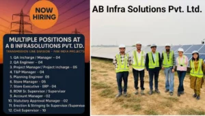 AB Infa Solutions Pvt Ltd Vacancy