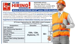 KP Green Engineering Ltd Walk-In Interview