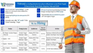 Vishvaraj Environment Ltd Hiring