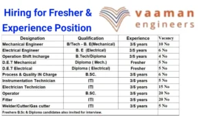 Vaaman Engineers India Ltd Vacancy