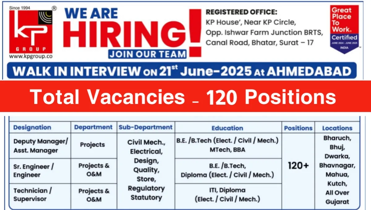 KP Group Walk-In Interview