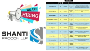 Shanti Procon LLP Hiring 2025