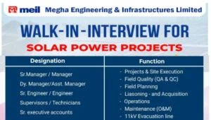 Megha Engineering & Infrastructure Ltd Recruitment Drive