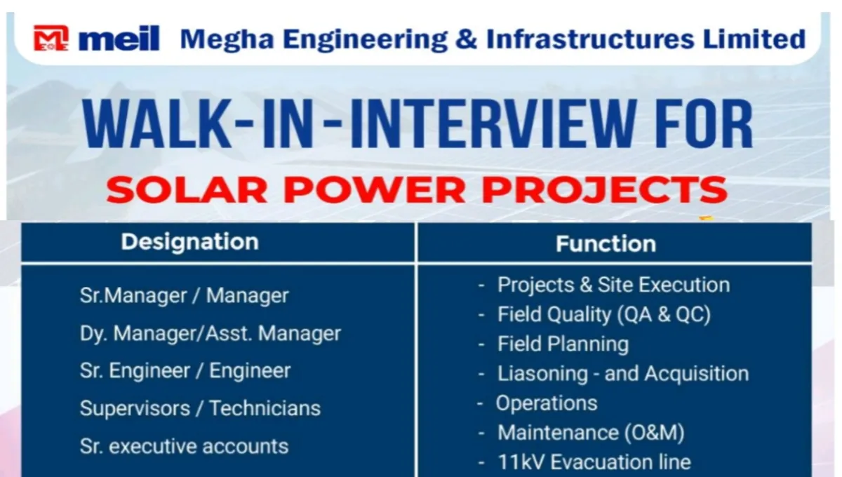 Megha Engineering & Infrastructure Ltd Recruitment Drive