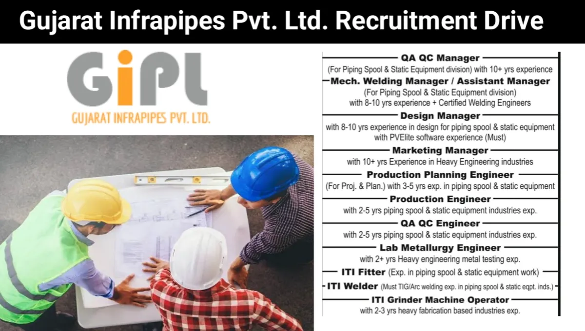 Gujarat Infrapipes Pvt Ltd Vacancy