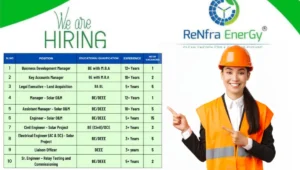 ReNfra Energy India Pvt Ltd Vacancy