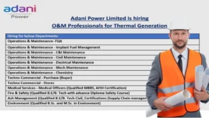 Adani Power Careers 2025