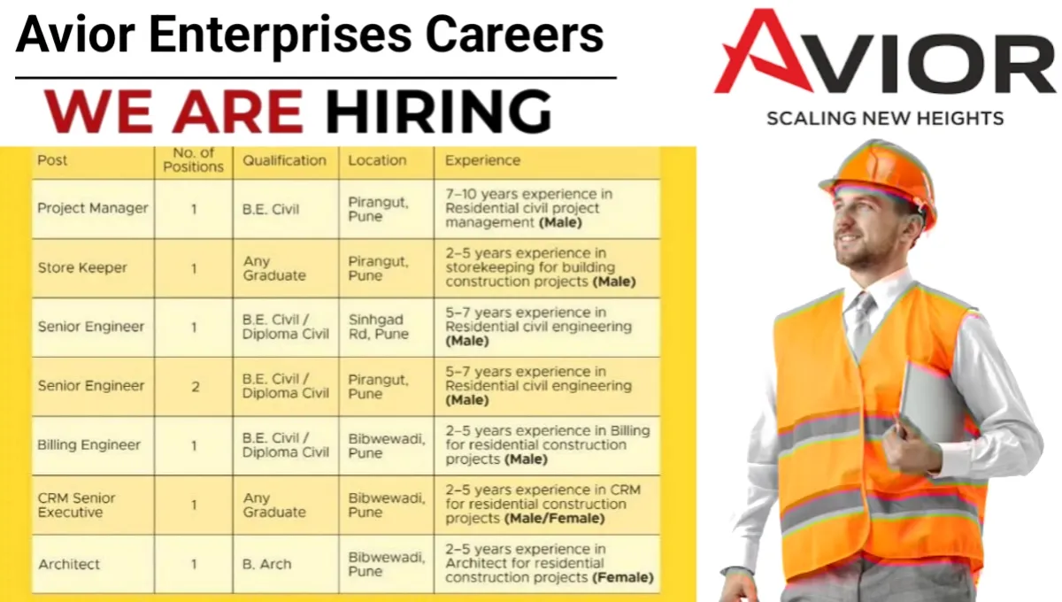 Avior Enterprises Careers