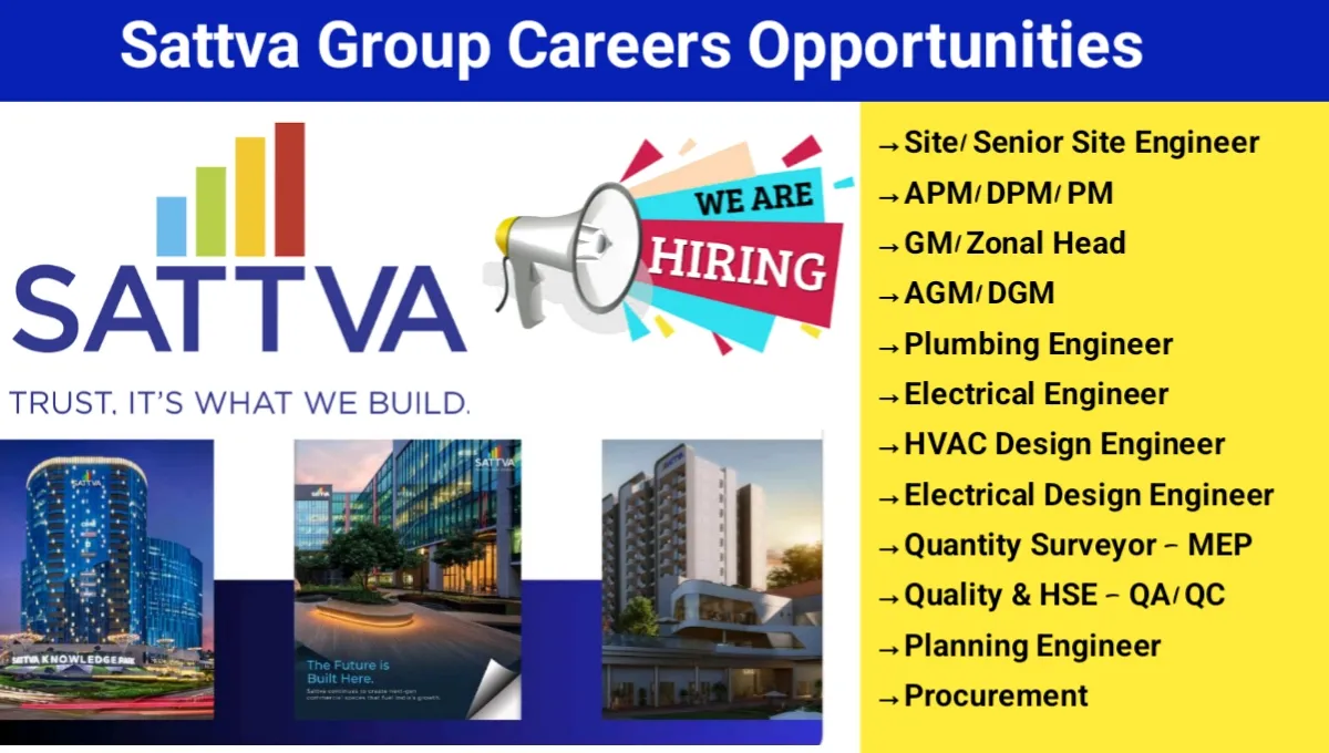 Sattva Group Careers