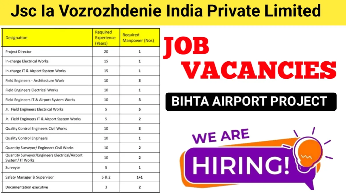 JSI IA Vozrozhdenie India Pvt Ltd Vacancy