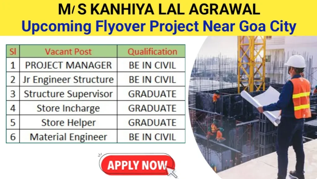 M/s Kanhiya Lal Agrawal Careers 2025