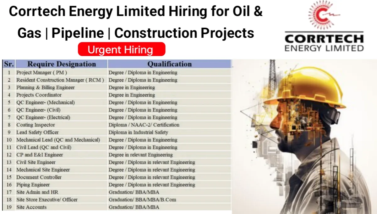 Corrtech Energy Ltd Urgent Hiring