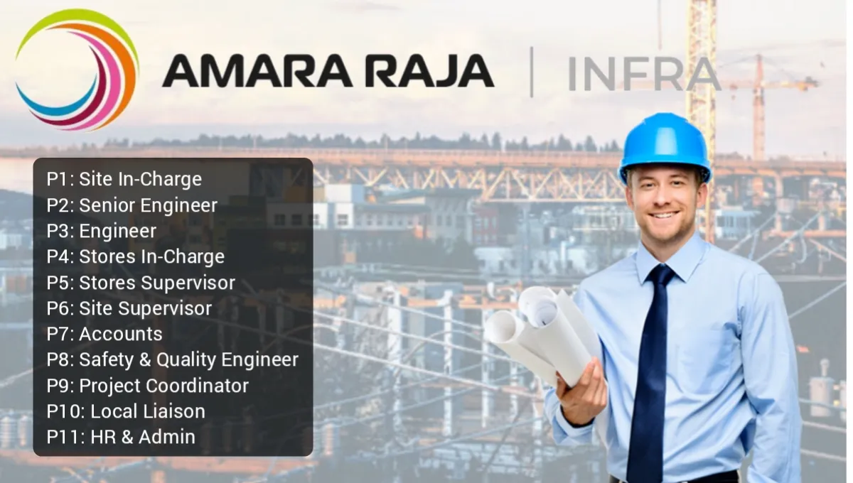 Amara Raja Infra Hiring 2025