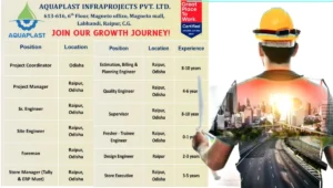 AQUAPLAST Infraprojects July 2025 Jobs