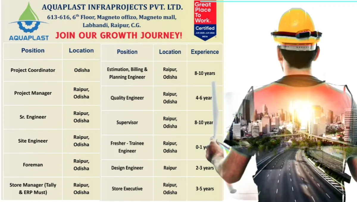 AQUAPLAST Infraprojects July 2025 Jobs