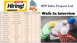 RPP Infra Projects Walk-In Interview 2025