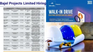 Bajel Projects Limited Walk-In Interview 2025