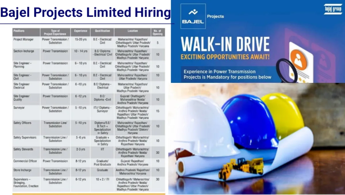 Bajel Projects Limited Walk-In Interview 2025