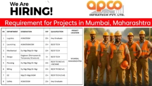 APCO Infratech Requirement