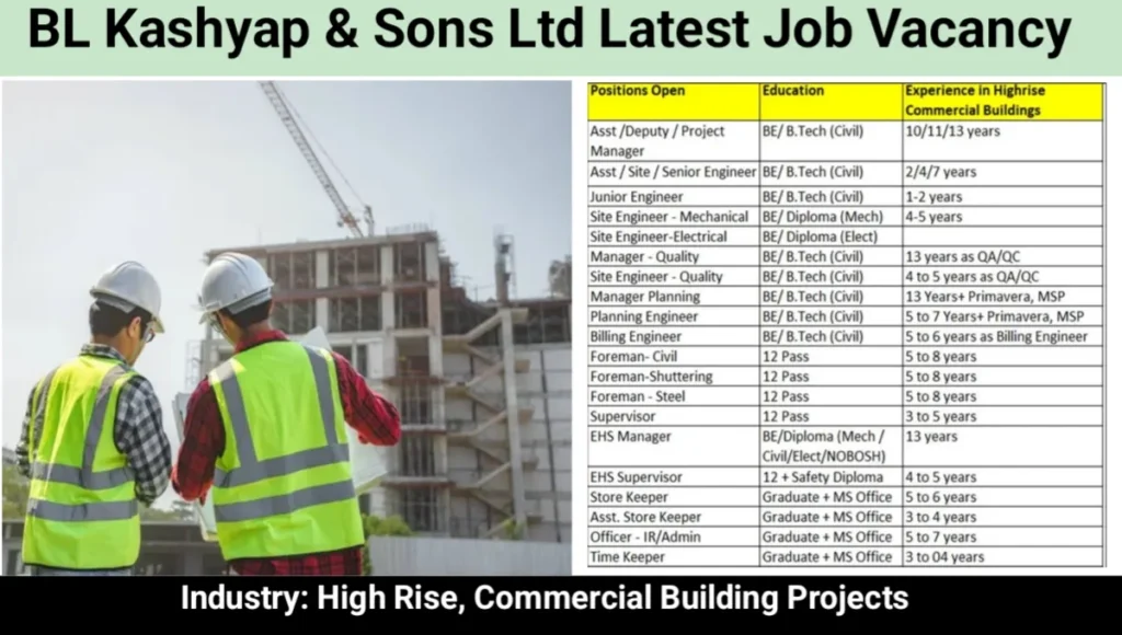 BL Kashyap & Sons Ltd Job Vacancy
