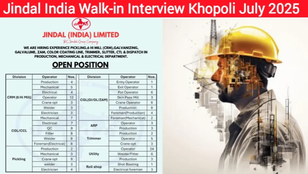 Jindal (India) Limited Job Vacancy 2025