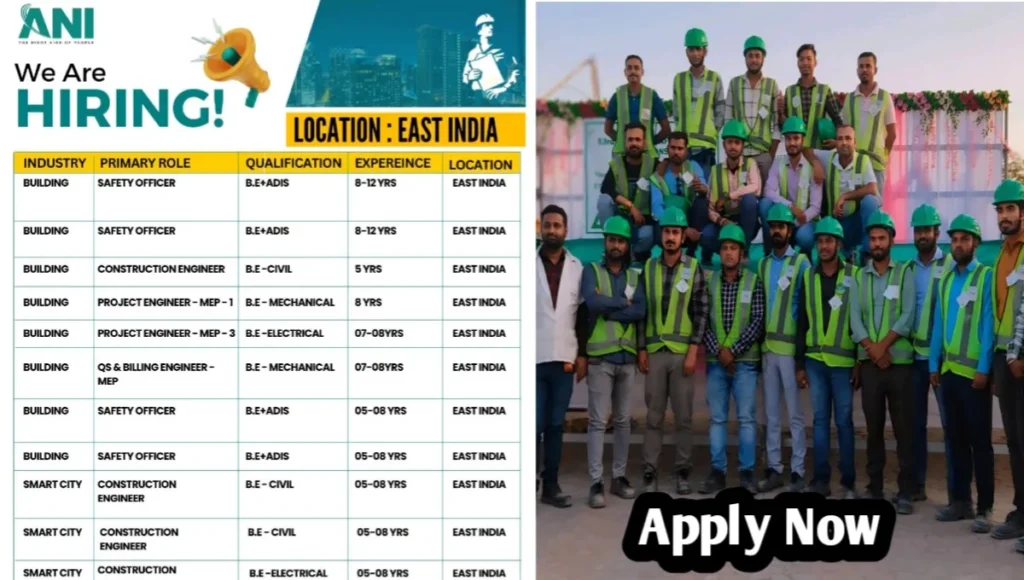 Ani Integrated Job Vacancy
