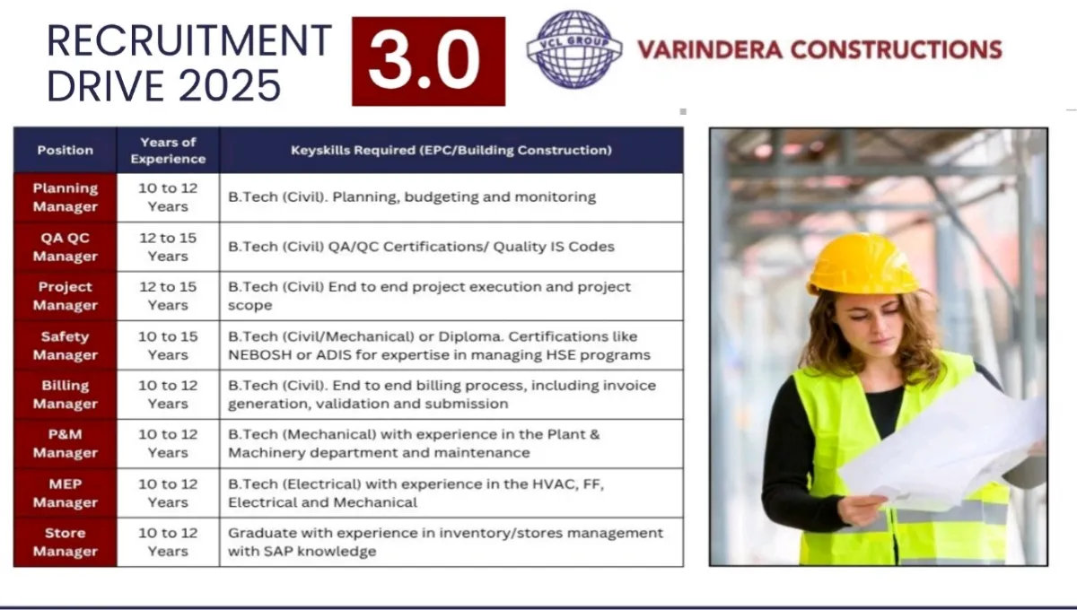 Varindera Constructions Recruitment Drive 2025
