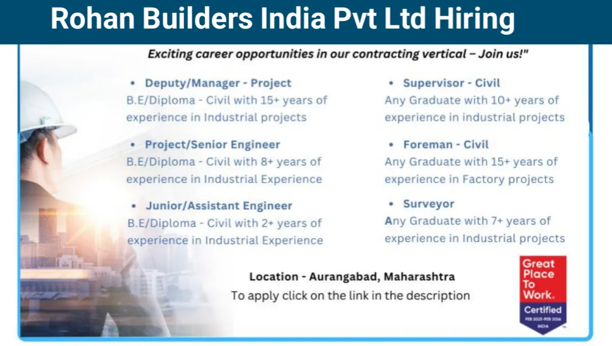 Rohan Builders India Pvt Ltd Vacancy 2025