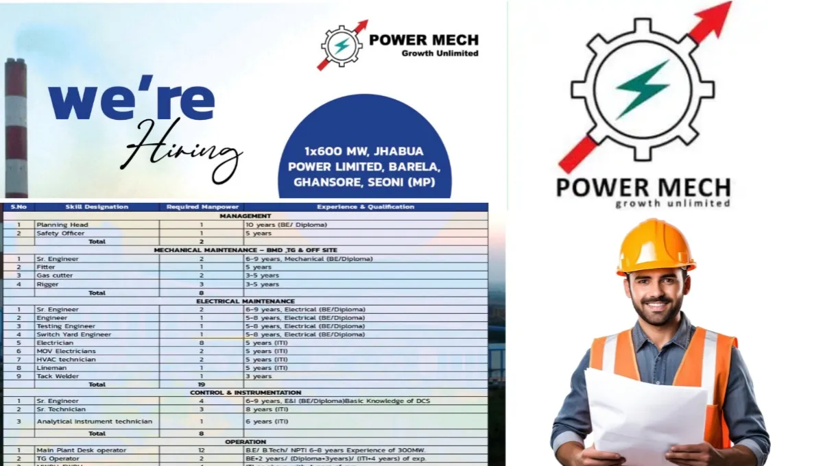 Power Mech Projects Ltd Vacancy 2025